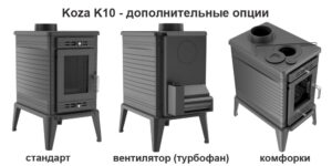 Печь камин чугунная Kratki Koza/K10