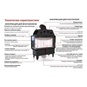 Каминная топка DEFRO HOME INTRA ME BL