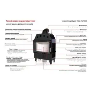 Каминная топка DEFRO HOME INTRA ME